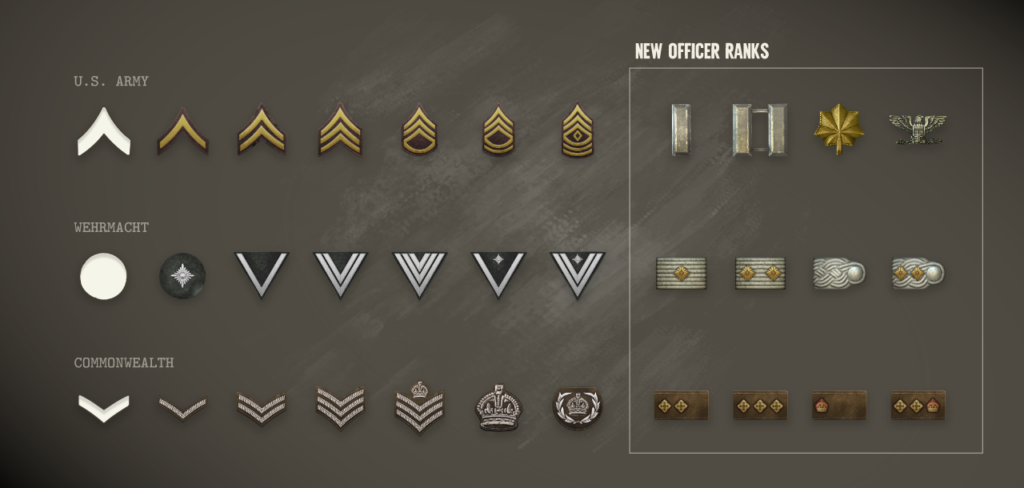 insurgency sandstorm ranks